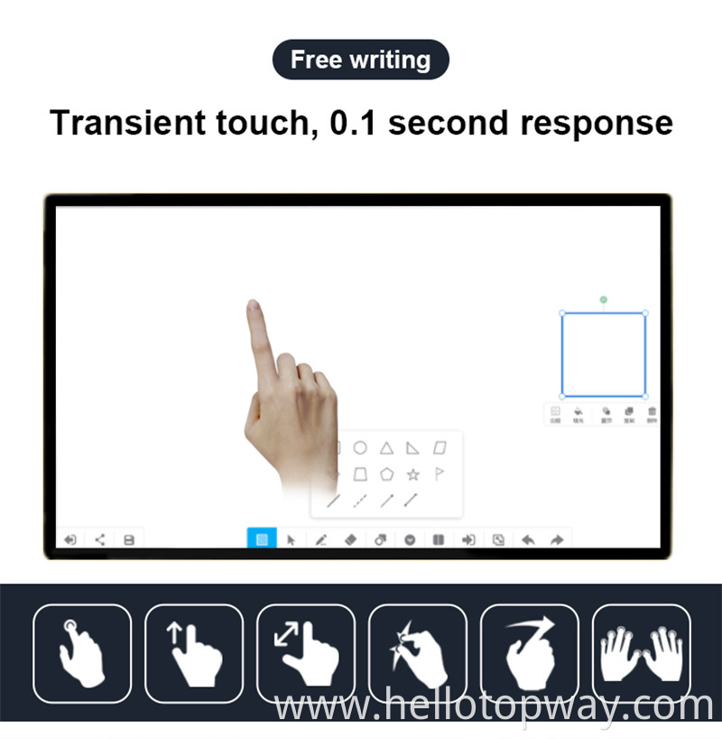 Digital Signage Menu